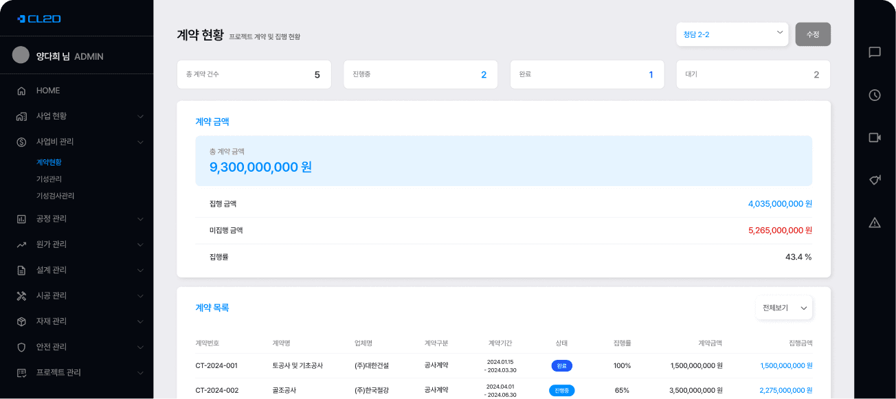 계약 현황 화면
